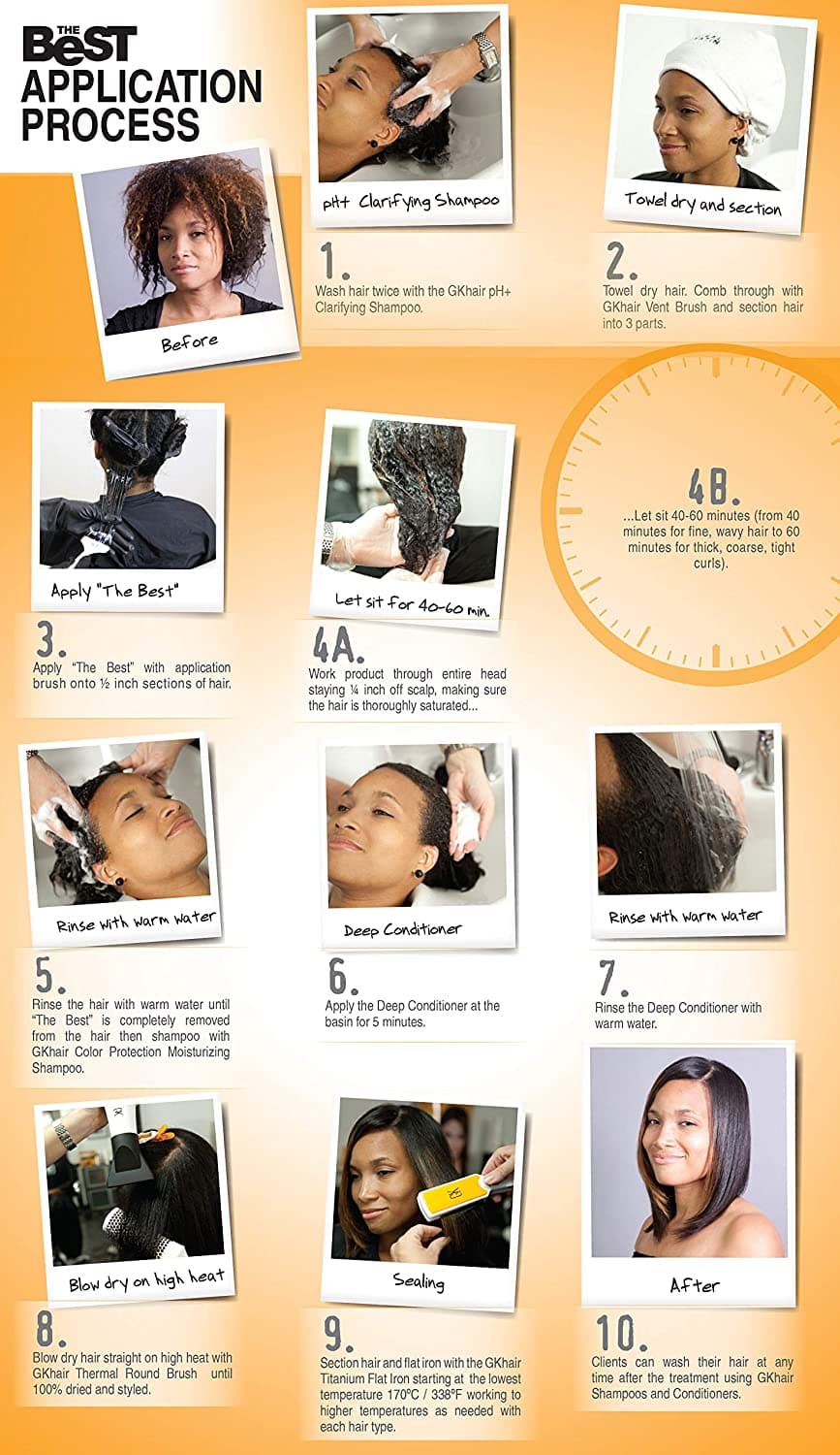 The best hair keratin treatment | application process
